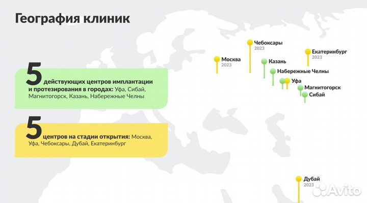 Продажа готовой клиники стоматологии. 8 кабинетов