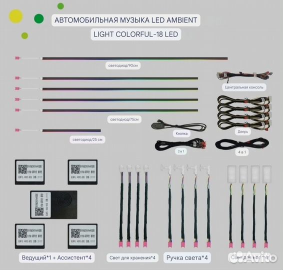 Атмосферная подсветка салона авто 18 в 1 ambient