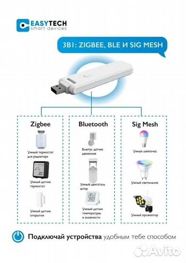 Умный ZigBee шлюз mini