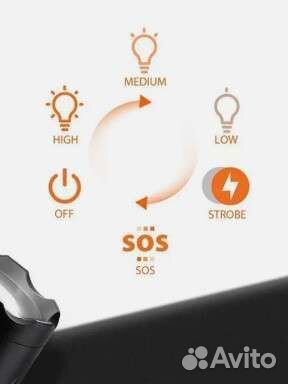 Фонарик светодиодный на батарейках