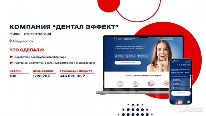 Маркетолог.Продвижение бизнеса.Маркетинг под ключ