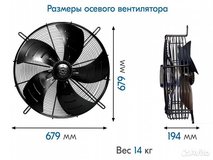 Вентилятор осевой YWF4Е-600S, Всасывание 220В/50Гц