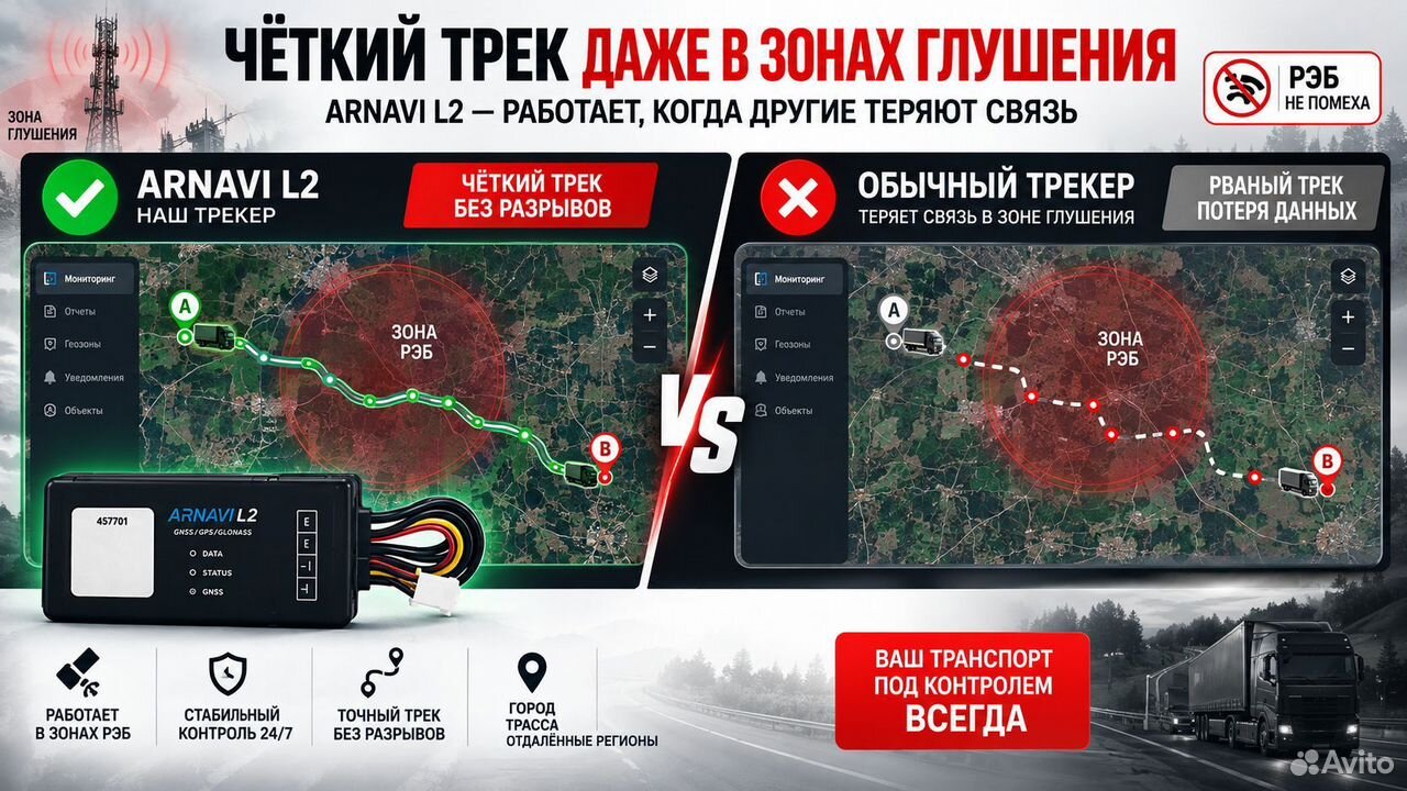 Установка глонасс gps (8576986664)