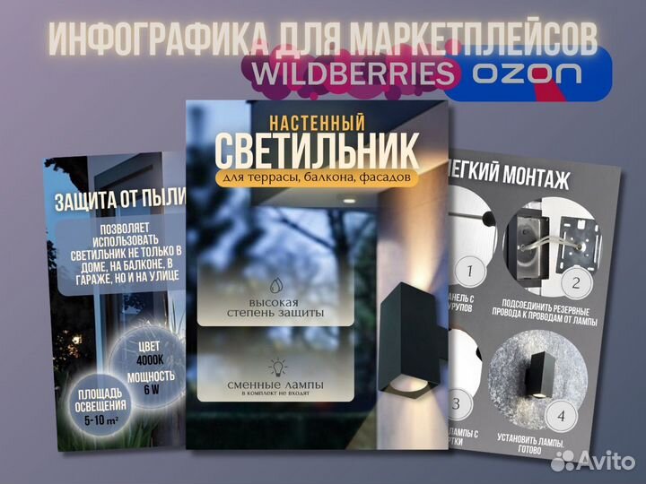 Карточки для маркетплейсов wildberries ozon