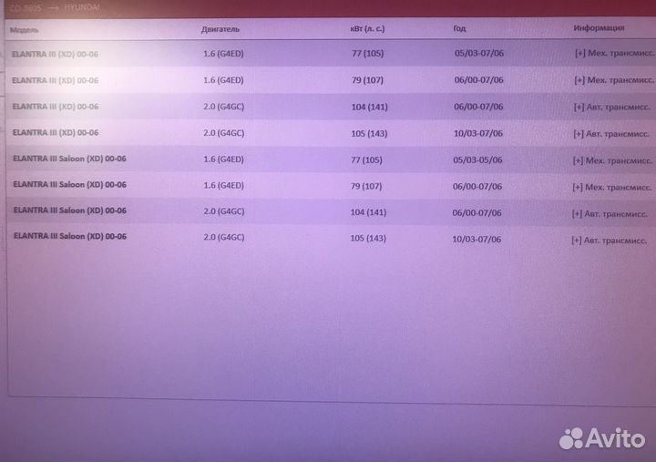 Шрус Elantra 00-06г