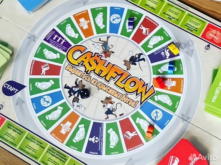 Участие в игре Денежный поток / cashflow