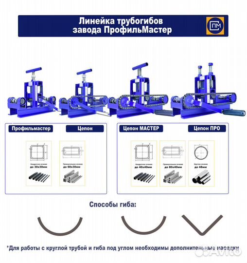 Трубогиб-профилегиб-Углогиб