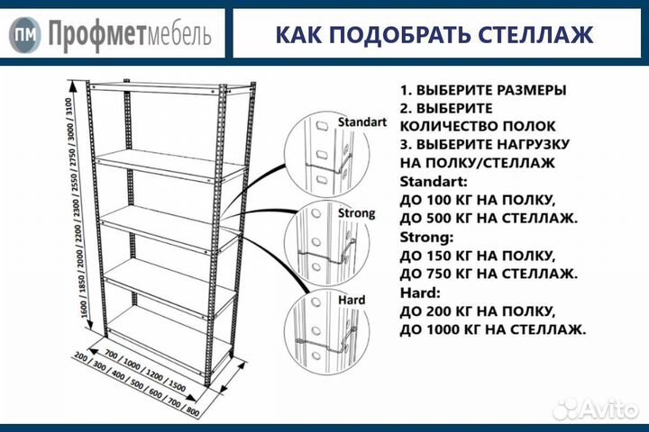 Стеллажи MSHard 100х60