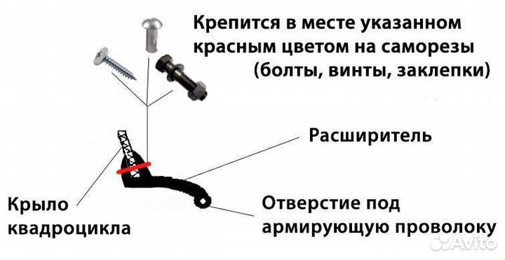 Расширители арок для квадроцикла