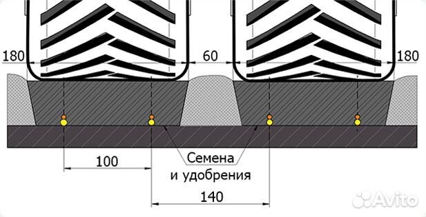 Комплекс посевной Агромастер Agrator Combidisk 9000, 2022