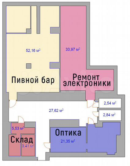 Ппа готовый арендный бизнес, 150 м²