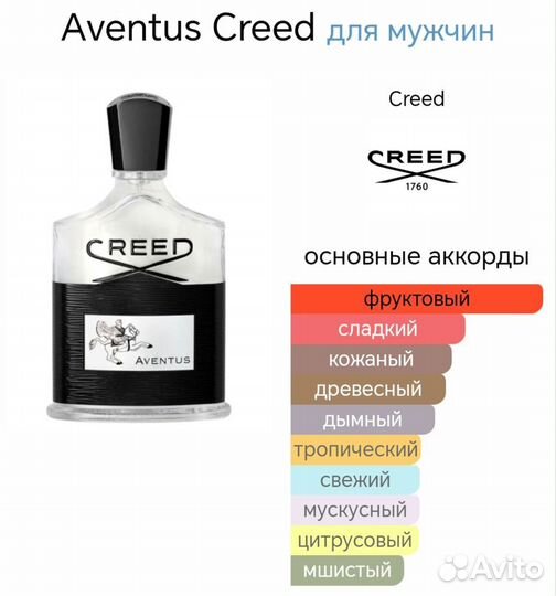 Духи тестер Creed Aventus 40 мл