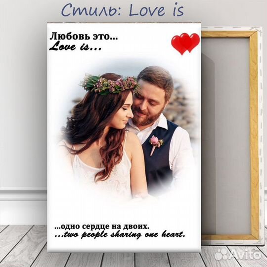 Портрет по фото на холсте