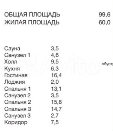 4-к. квартира, 99,6 м², 3/25 эт.