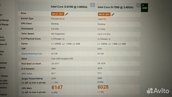 Intel core i3 8100