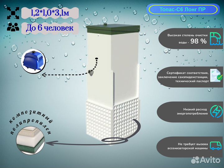 Септик под ключ Топас до 6 чел