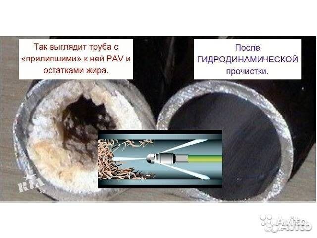 Прочистка канализации устранение засоров