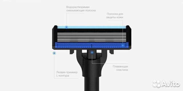 Набор для бритья Xiaomi