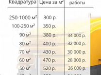 Вес цементной стяжки 1 м3 при демонтаже