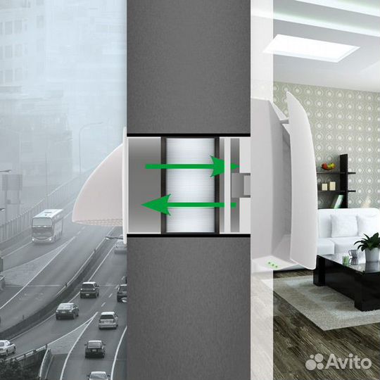 Энергоэффективная приточная установка Fiato