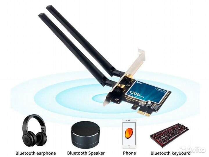 WiFi и Bluetooth адаптер в Pci слот