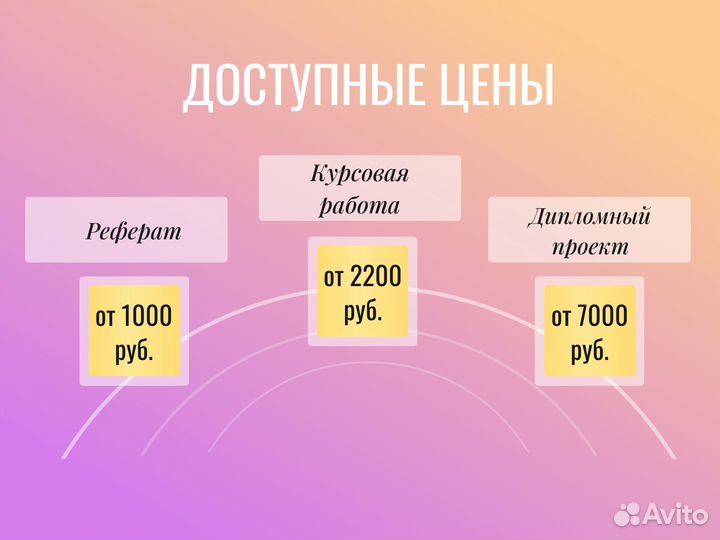 Диплом Курсовая работа Диссертация Дипломная