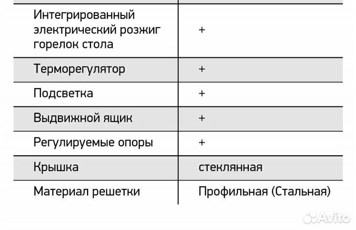 Комбинированная (газ/электро) плита Darina F KM341