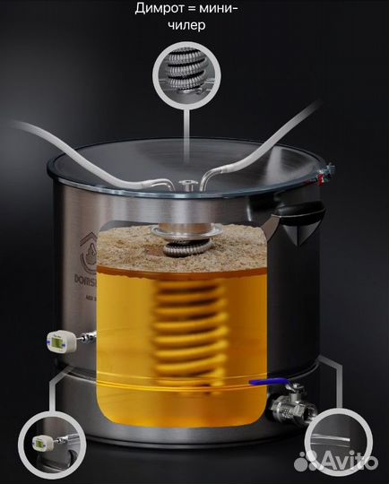 Самогонный аппарат domspirt 2