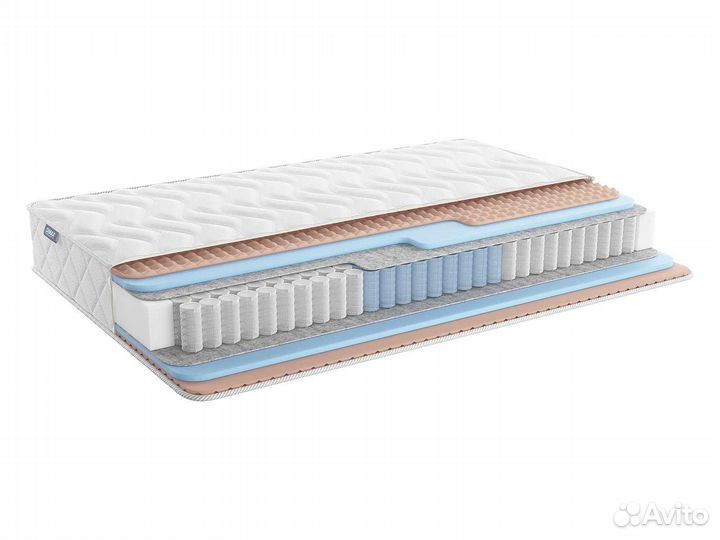 Relmas Twin Foam 3Zone 90х190