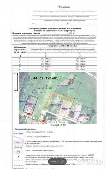 Схема кпт / срзу