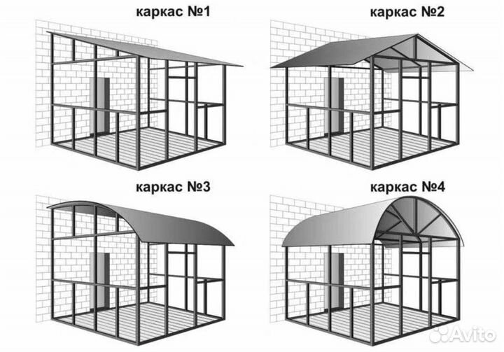 Беседки, мангальные зоны, зоны отдыха