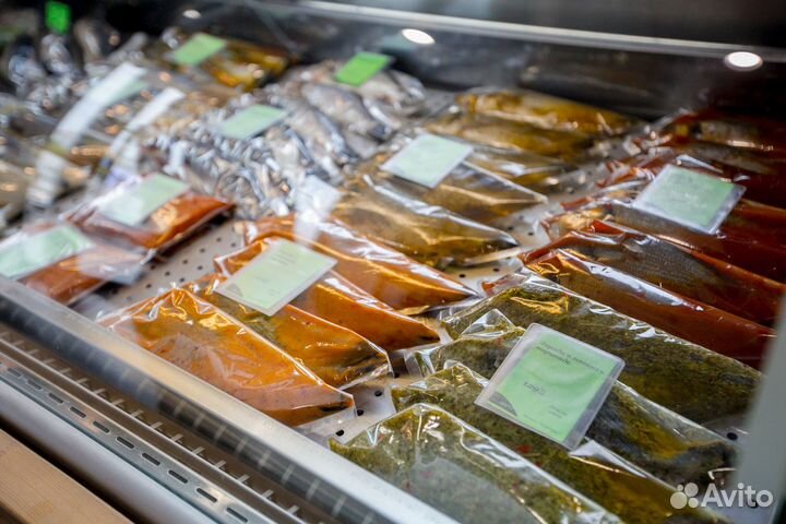 Доля в готовом бизнесе. Инвестиции в бизнес