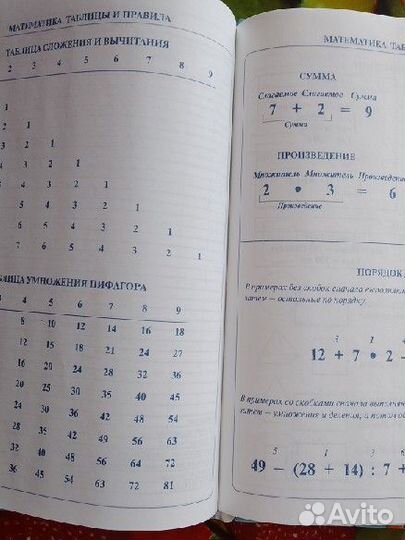 Дневник школьный 1-4 классы новый с памятками