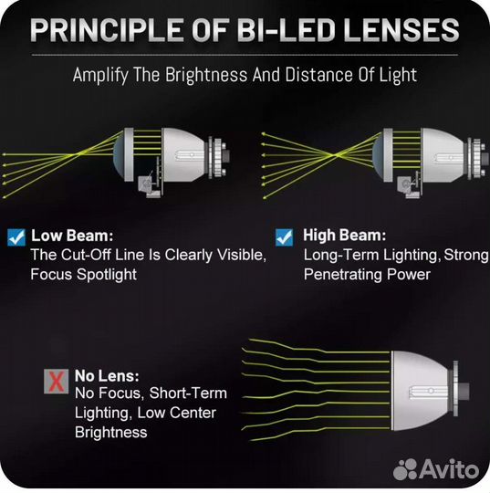 LED лампы линзованные H11 новые, 6000К, 20000lm