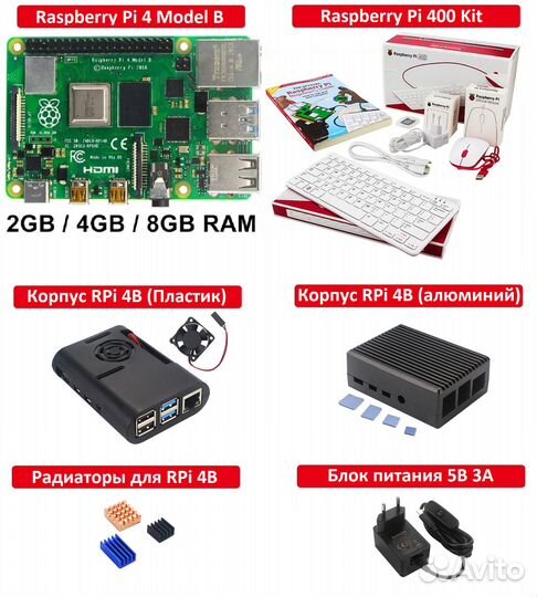 Raspberry Pi 4, Raspberry Pi 400, корпус Raspberry