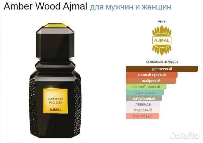 Стойкие духи Amber Wood Ajmal
