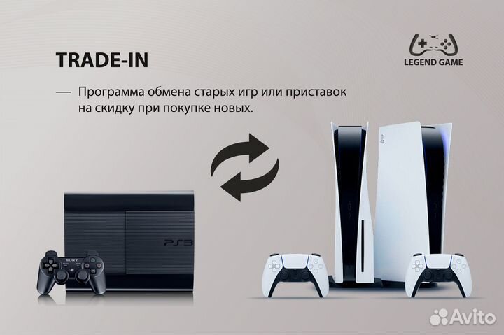 Ведьмак 3 Дикая Охота Издание года PS4 новый