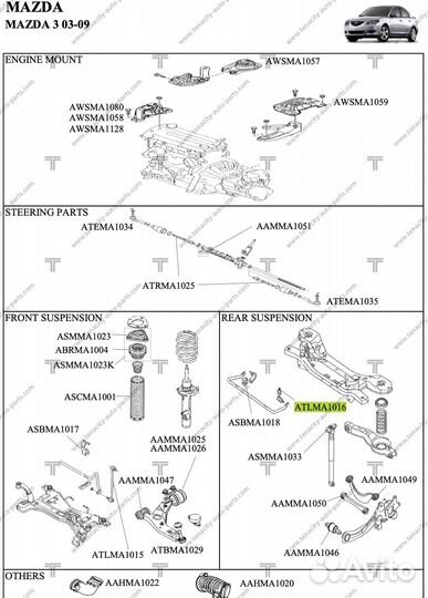 Стойка стабилизатора Mazda 3 atlma1016