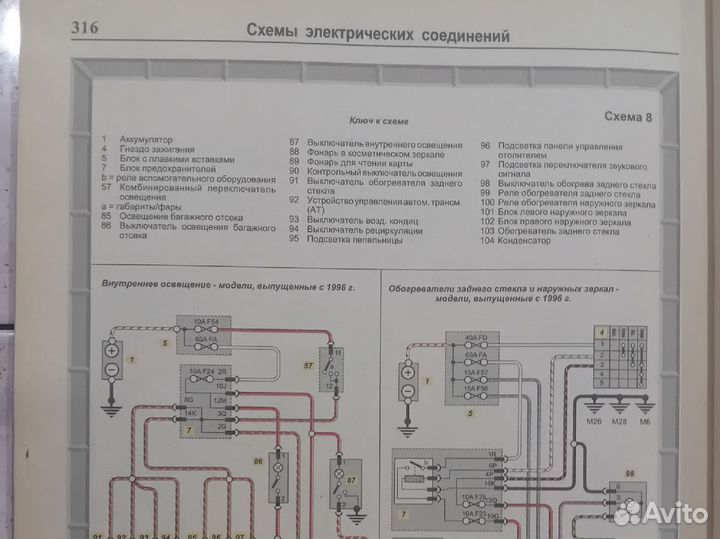 Nissan Primera Руководство