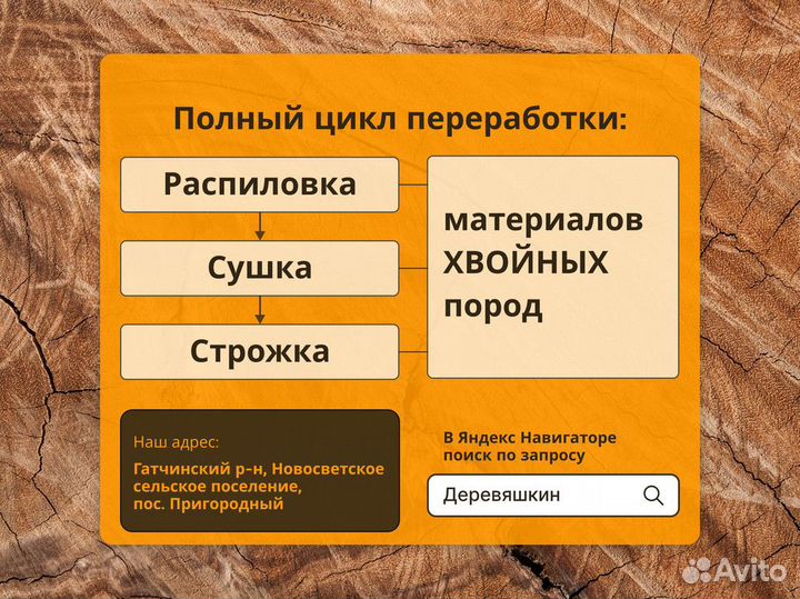 Доска пола (шпунт)