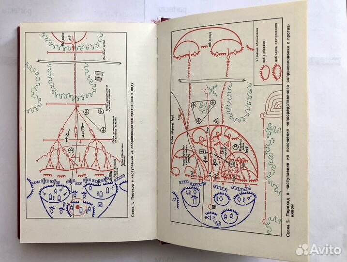 Библиотека офицера Тактика