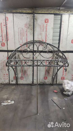 Кованые изделия