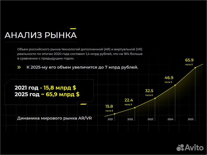 Бизнес Виртуальная реальность VR-арена