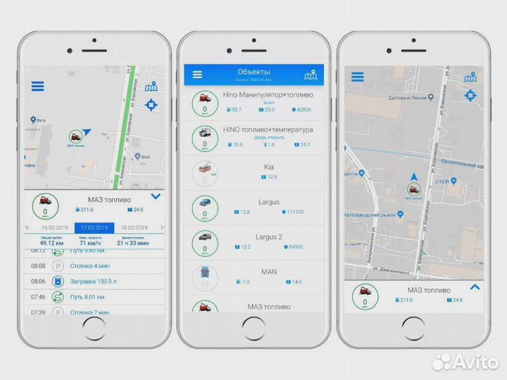 Глонасс мониторинг транспорта