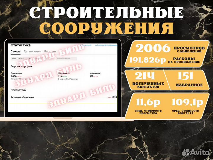 Авитолог / Услуги авитолога / Продвижение на авито