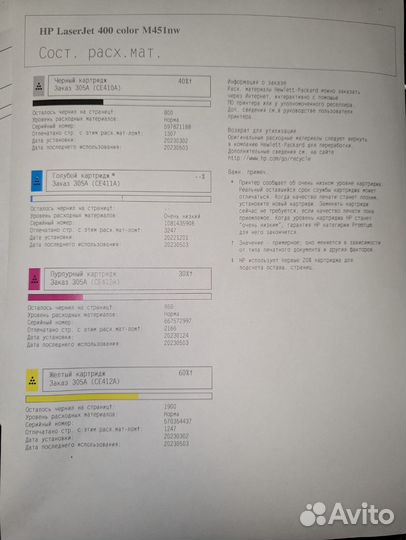 Принтер лазерный HP Laserjet Pro 400 Color M451nw