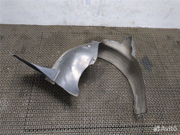 Защита арок (подкрылок) Skoda Fabia, 2008