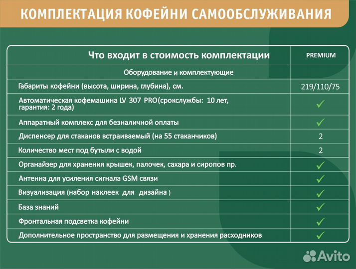 Кофейня от производителя