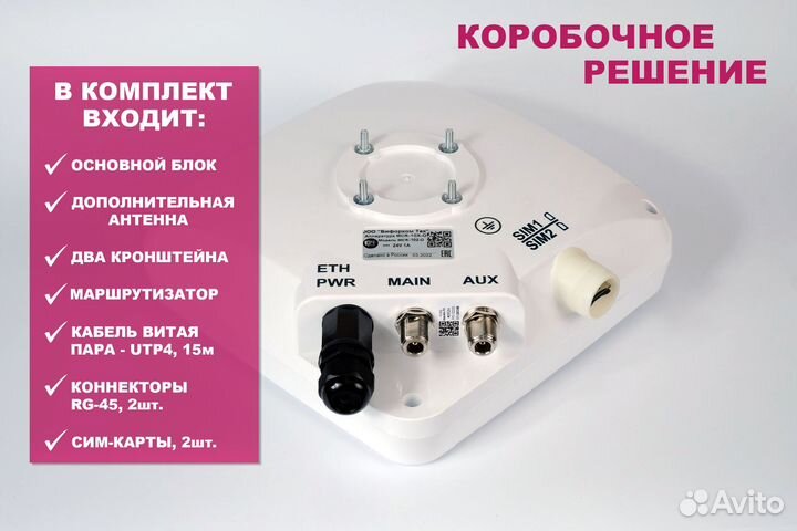Комплект MultiSimBox. Безлимитный интернет 3G/4G