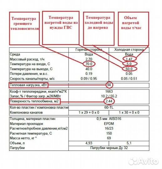 Пластинчатый разборный теплообменник SN04-60